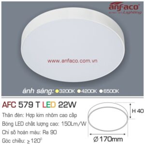 Đèn Anfaco LED panel ốp trần nổi AFC 579T 22W