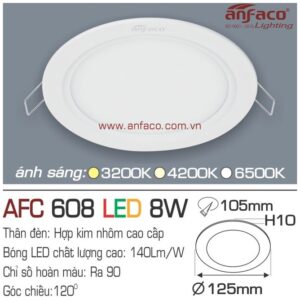 Đèn Anfaco LED panel âm trần AFC 608-8W