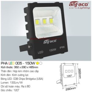 Đèn Anfaco Pha LED AFC 005-150W