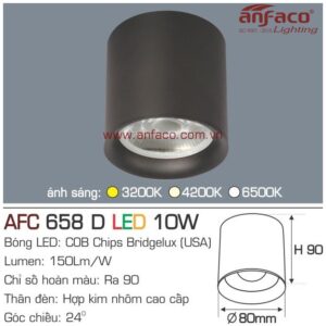 Đèn Anfaco LED downlight nổi AFC 658D 10W